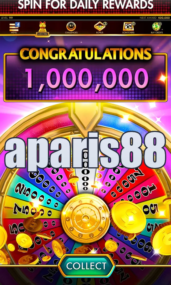 aparis88 APK